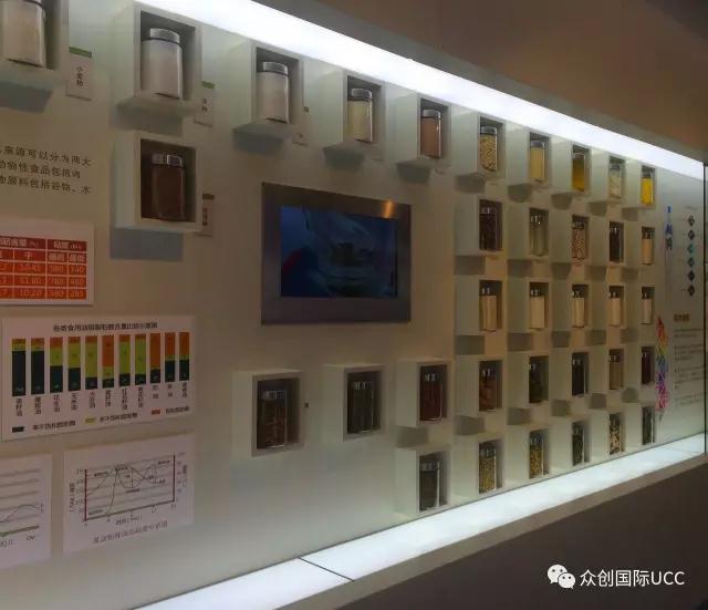 案例前篇—福建達利集團展廳設(shè)計(圖8)