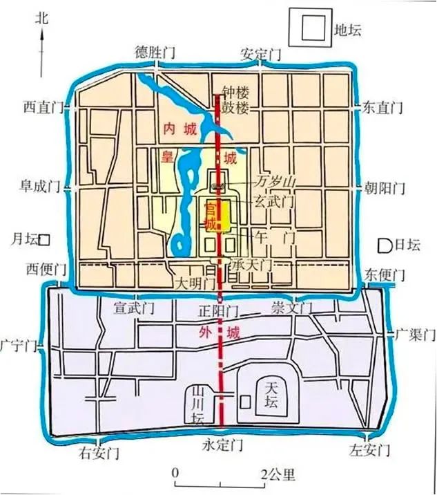 “帝都脊梁”古老的中軸線，3000年前已初顯~(圖22)